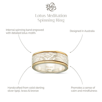 Lotus Meditation Spinning Ring